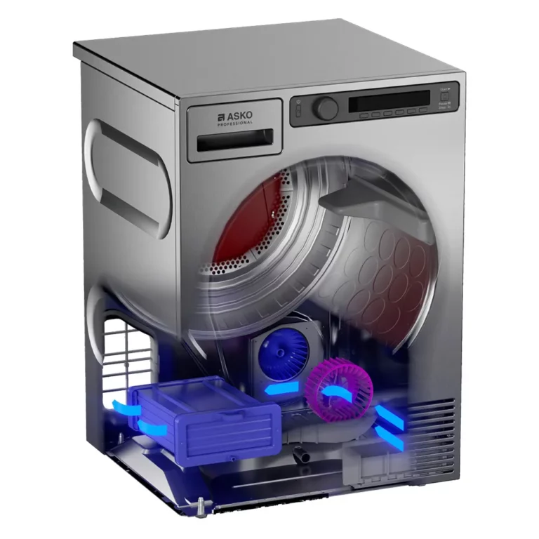 СУШИЛЬНАЯ МАШИНА ASKO TDC1772C.T ФОТО 2 сушильная машина asko tdc1772c.t фото 2